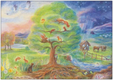 Tiere am Bach - Postkarte - Waldorf Art.Nr.PKHE177